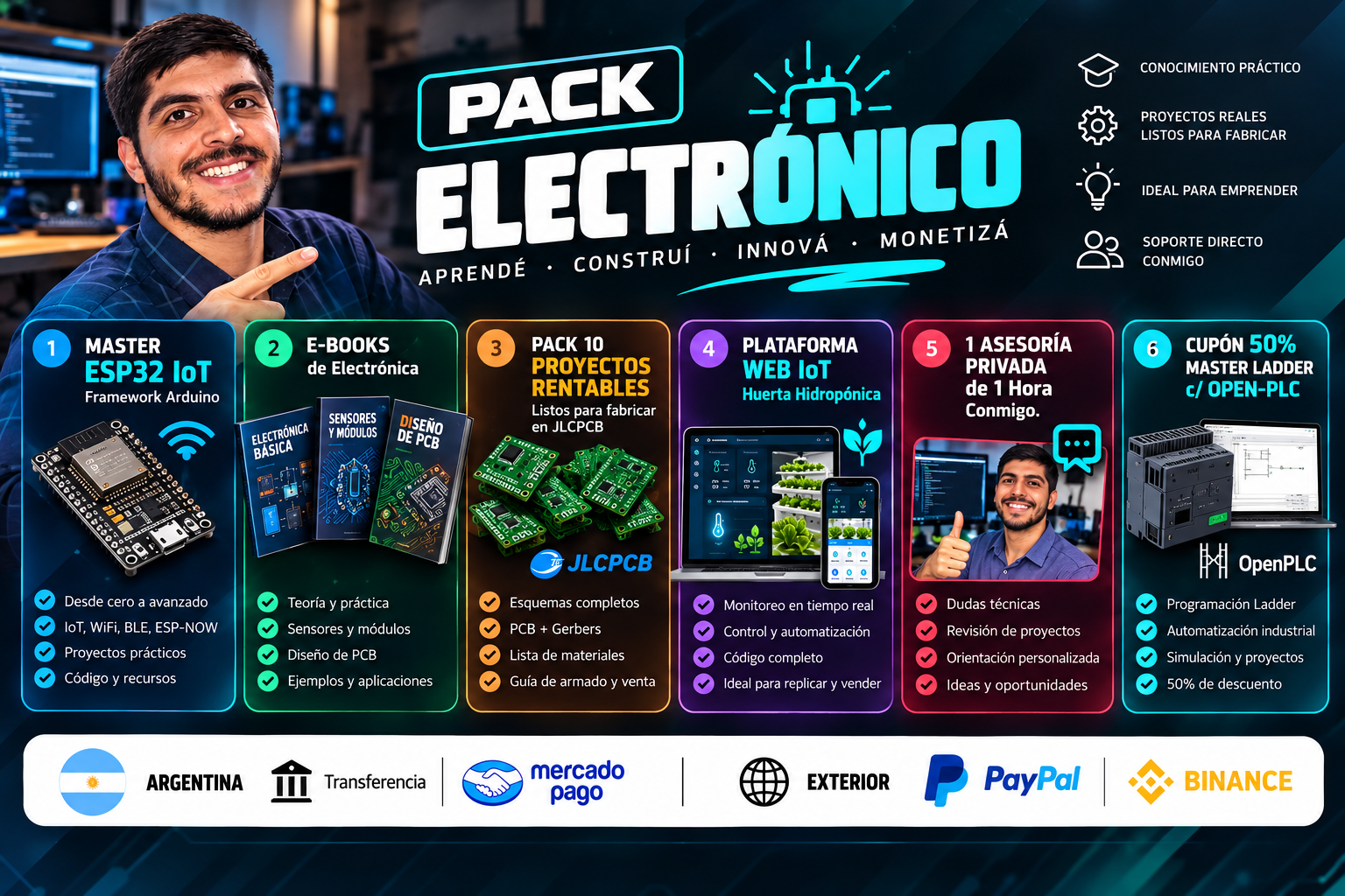 MEGA PACK ELECTRÓNICO